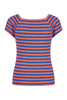 Small Stripe Candy