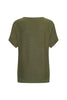 Army