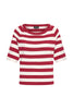Stripe Ruby