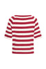 Stripe Ruby