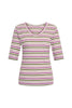 Stripe Army