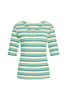 Stripe Bright Green