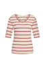 Stripe Ruby