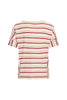 Stripe Ruby