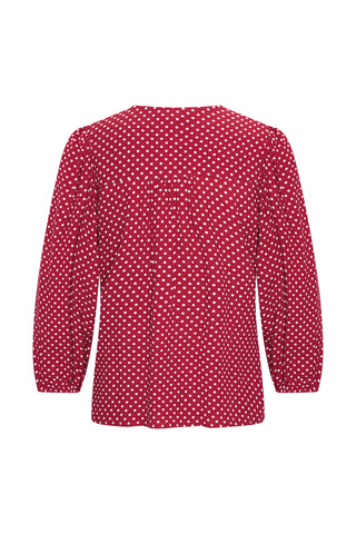 Polkadot Ruby